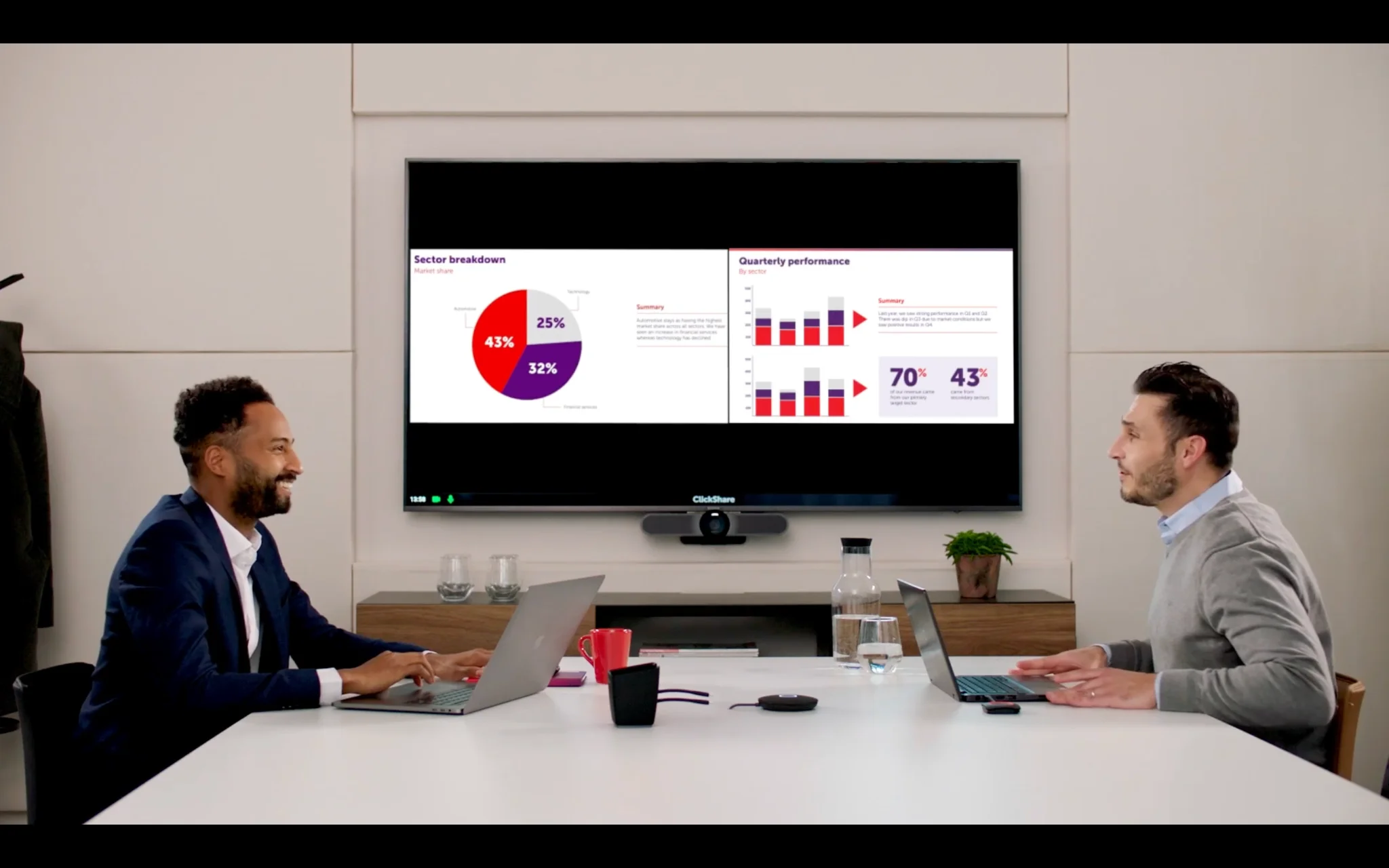 Wireless Meeting Spaces